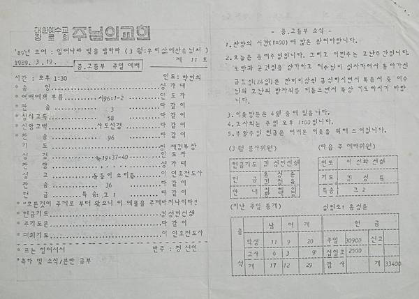 간행물