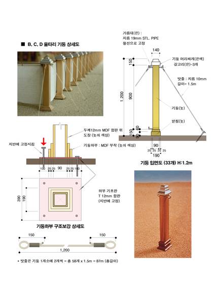 제8회 전교인수련회- 성막체험