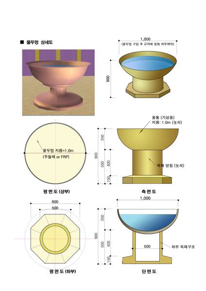 제8회 전교인수련회- 성막체험