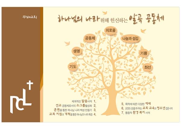 교회 새로운 비전과 사역들