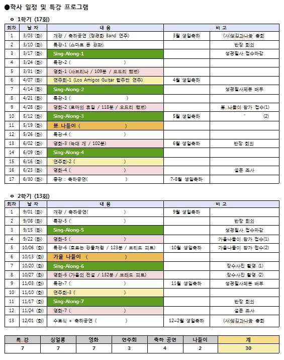 늘푸른대학 제7기