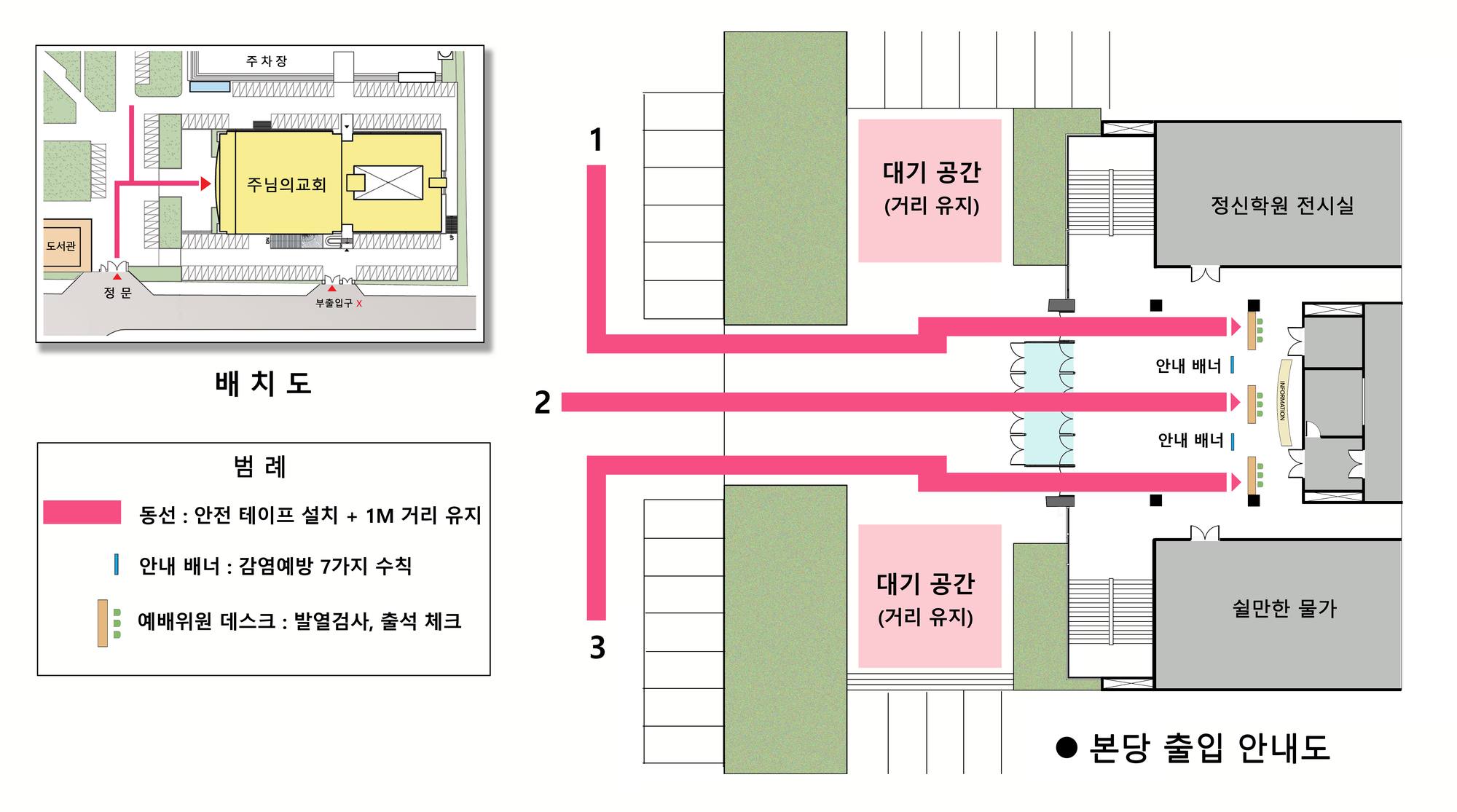 방역조치 계획도