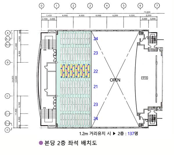 방역조치 계획도