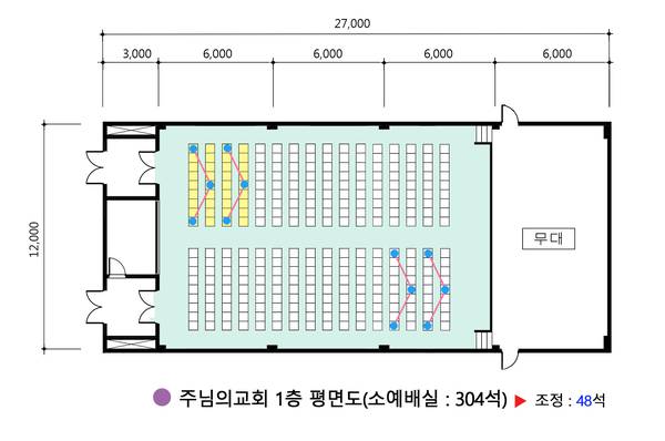 방역조치 계획도