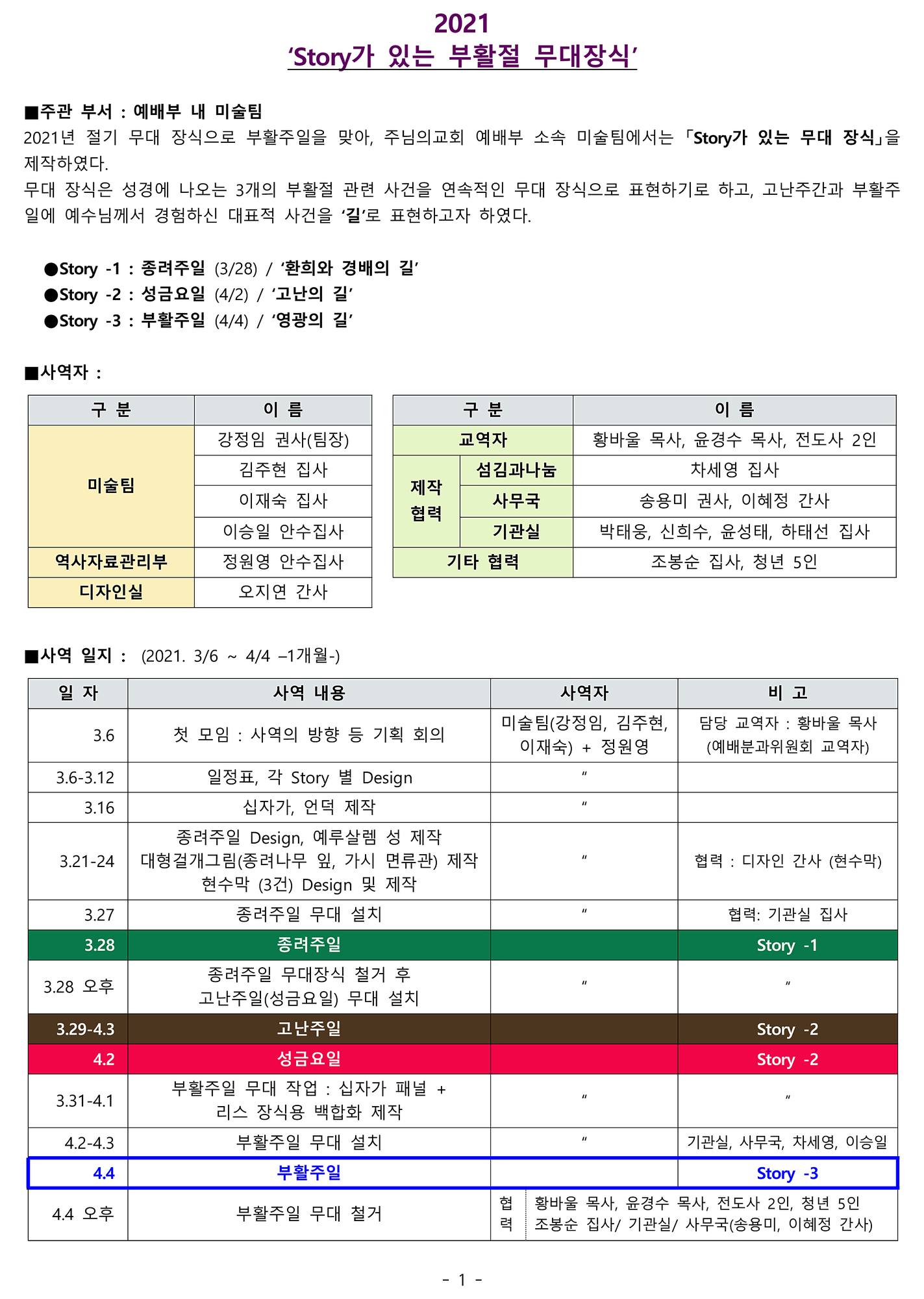 부활주일 무대장식