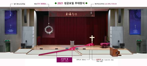 부활주일 무대장식