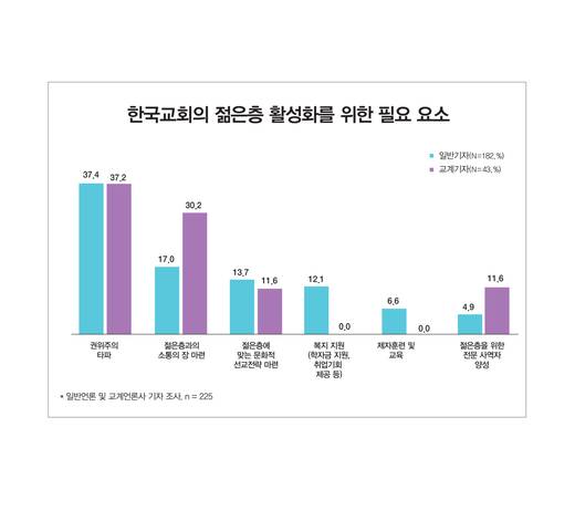 김화수 담임목사 목회자료 RMFOVM 등 20180124