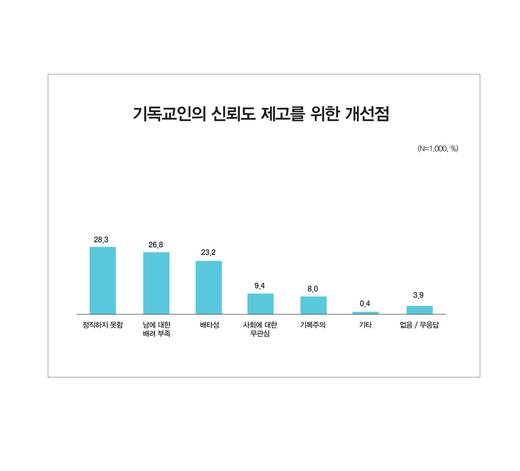 김화수 담임목사 목회자료 RMFOVM 등 20180124