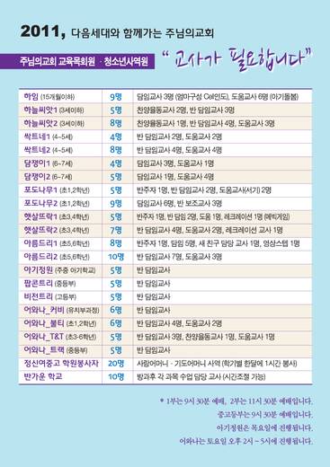 교육목회원 2010-2015