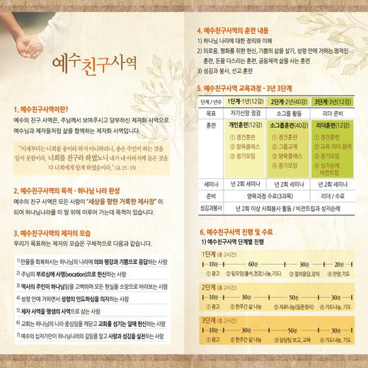 예수친구사역-1 2010-2014