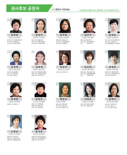 항존직 선거 2010-2020