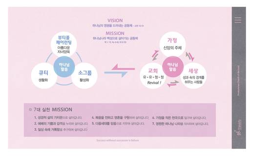 교회 사인물 모음(사무국) 2016-2021