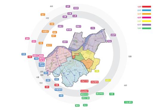 기타 2011-2021