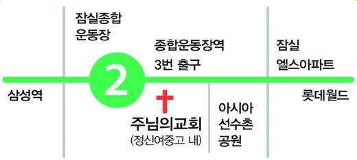 주님의교회 로고 여러가지 2010-2021