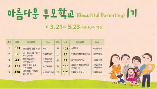 뷰티풀페어런팅 센터 (아름다운 부모학교) 20190321
