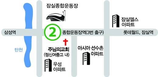새가족부 2010-2018 (2폴더, 20파일)